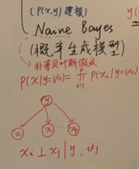 image-20250225183321283